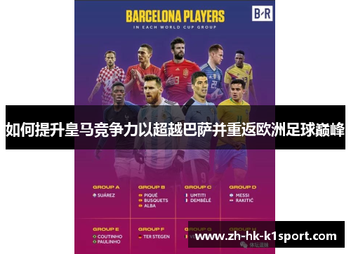 如何提升皇马竞争力以超越巴萨并重返欧洲足球巅峰